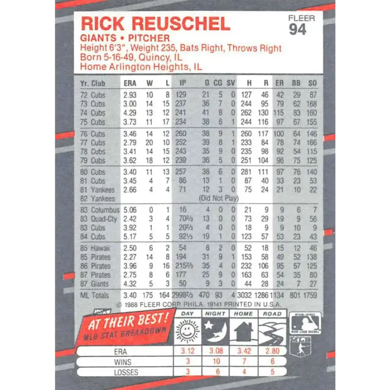 1988 Fleer #94 Rick Reuschel EX Excellent San Francisco Giants Baseball Card - Baseball Card Single