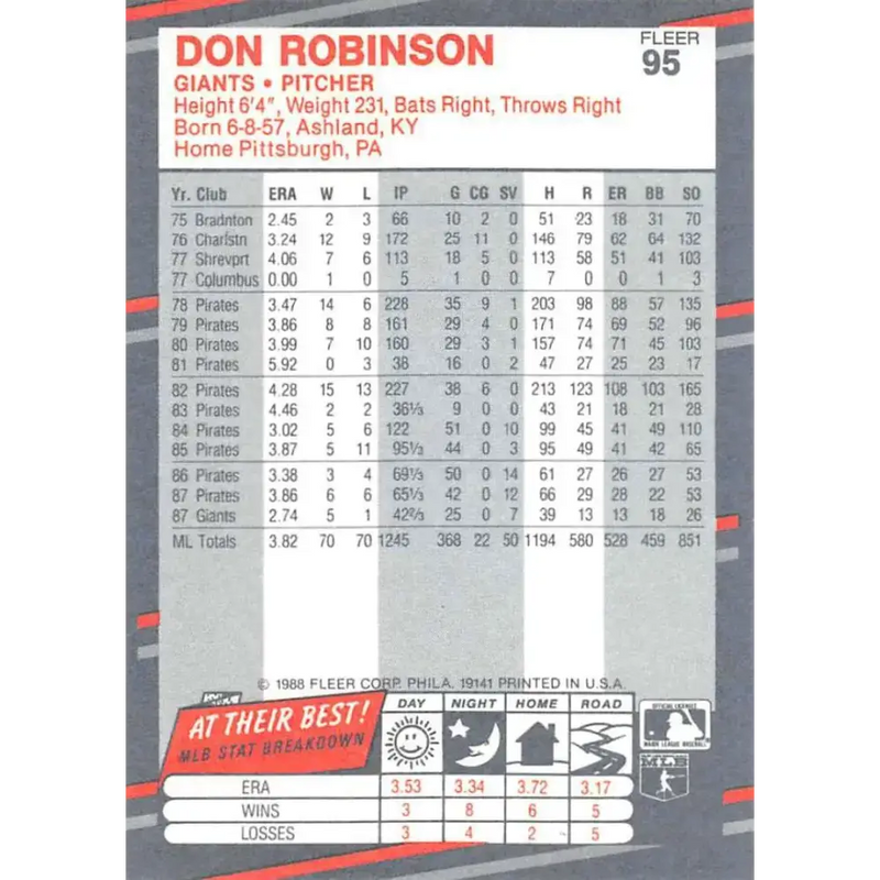 1988 Fleer #95 Don Robinson EX Excellent San Francisco Giants Baseball Card - Baseball Card Single