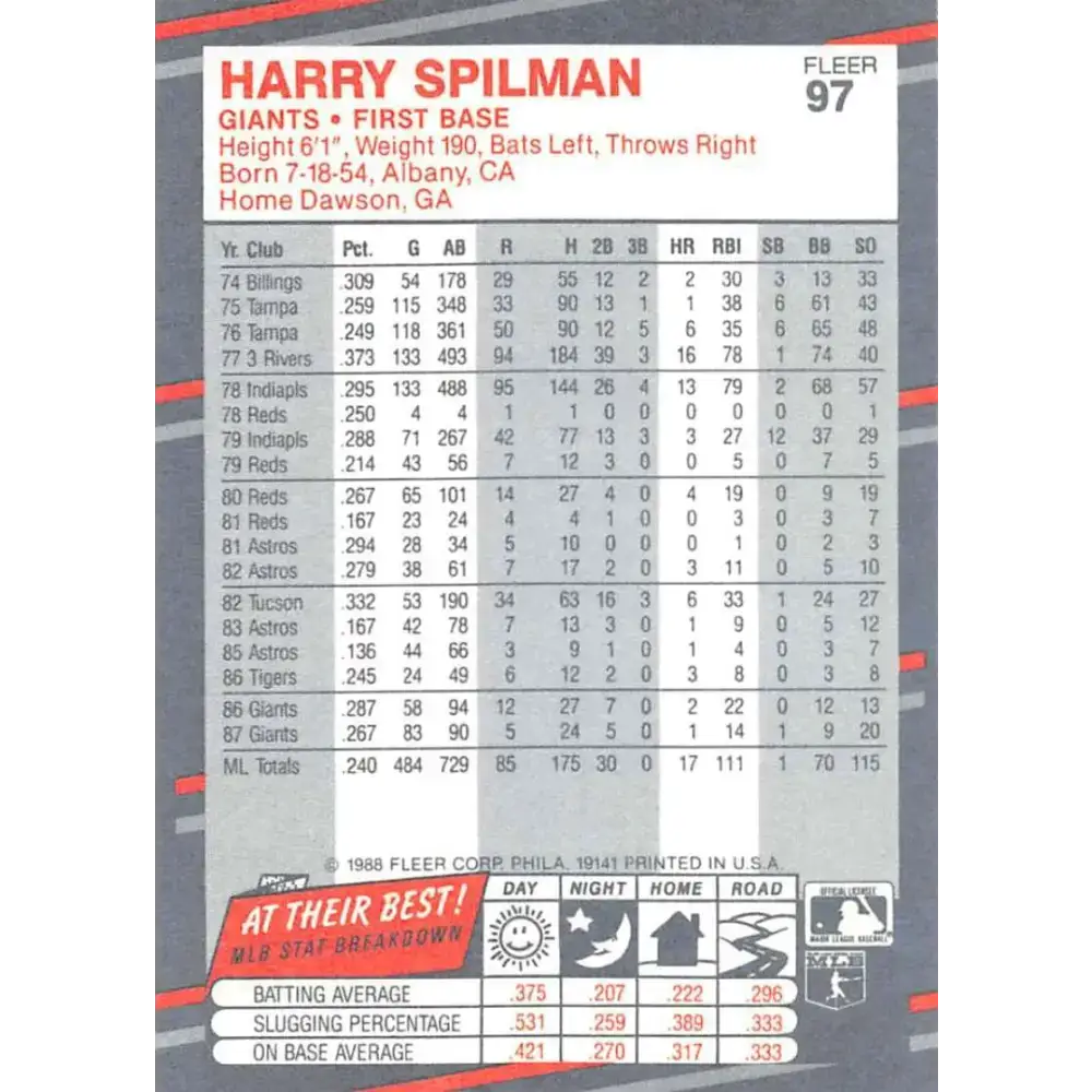 1988 Fleer #97 Harry Spilman EX Excellent San Francisco Giants Baseball Card - Baseball Card Single