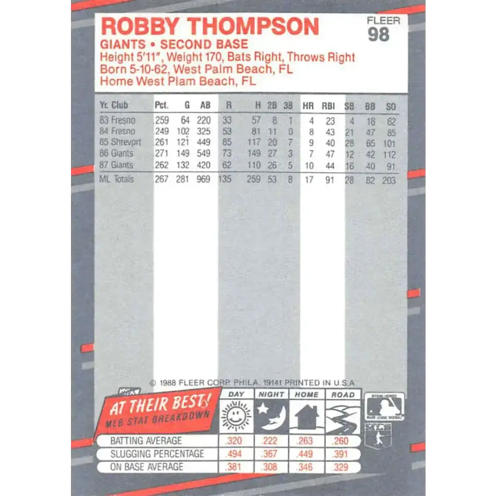 1988 Fleer #98 Robby Thompson EX Excellent San Francisco Giants Baseball Card - Baseball Card Single