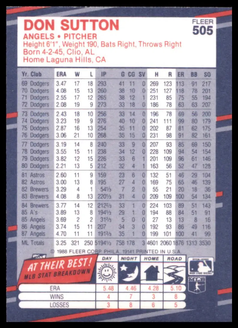 1988 Fleer Don Sutton 505 California Angels NM - Baseball Card Single