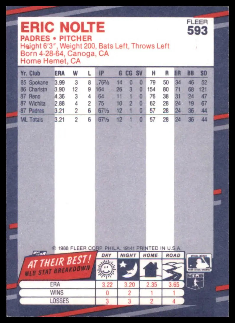 1988 Fleer Eric Nolte RC 593 San Diego Padres NM - Baseball Card Single