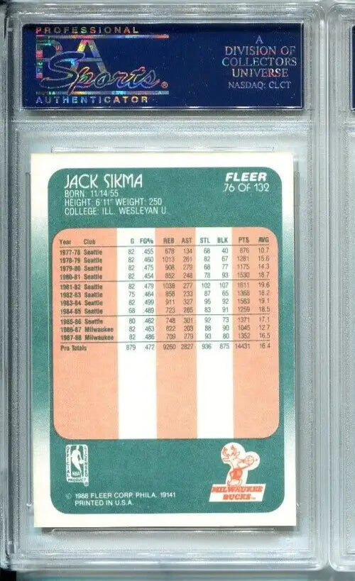 Graded Jack Sikma trading card from 1988 Fleer #76 PSA 8 Milwaukee Bucks