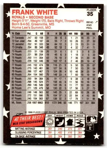 1988 Fleer Star Stickers Frank White baseball card Royals NM-MT collectible