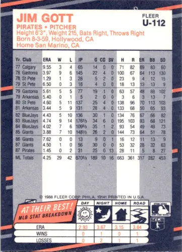 1988 Fleer Update Jim Gott baseball card with original gloss NM Near Mint ID 45956