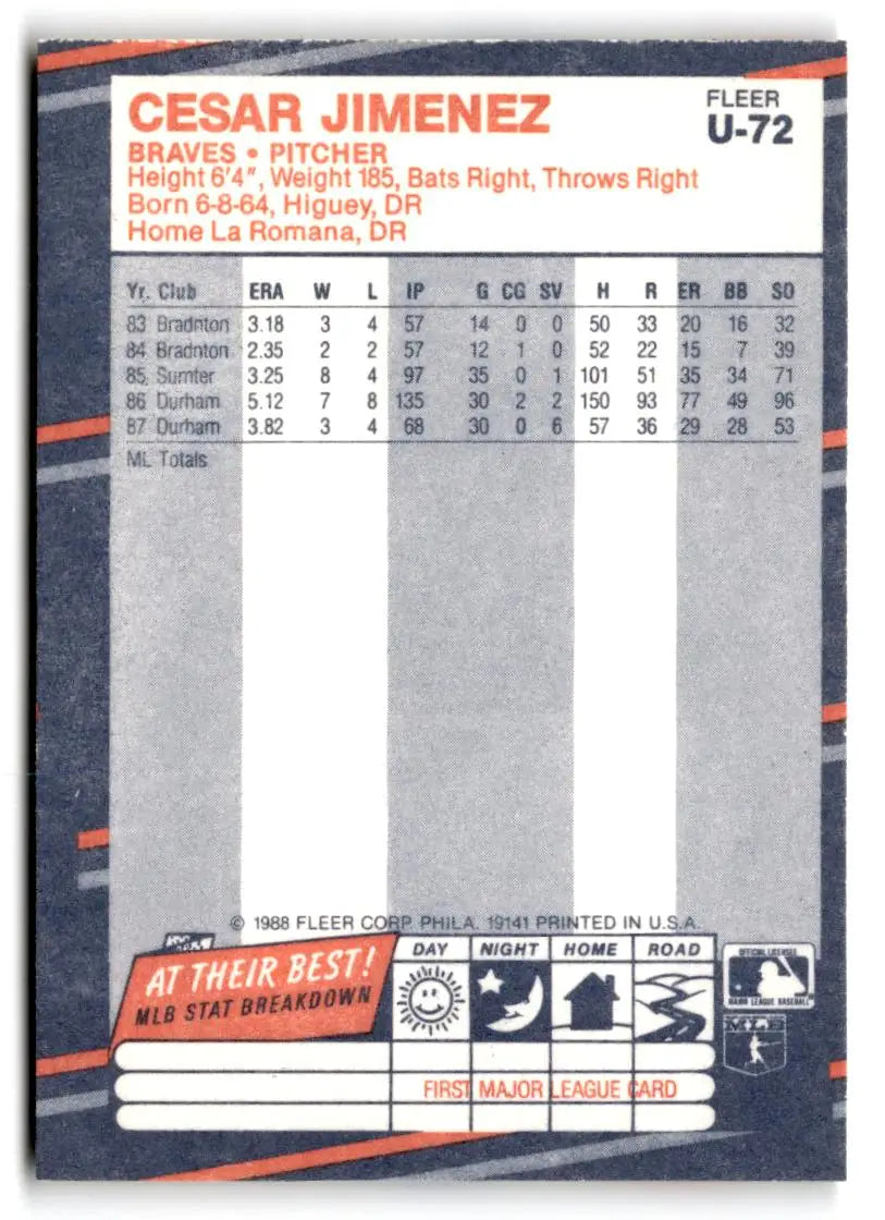 1988 Fleer Update #U-72 Cesar Jimenez - Baseball Card Single