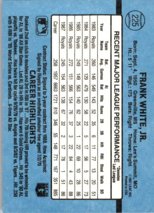 1988 Frank White Donruss Baseball Card #225 - Baseball Card Single