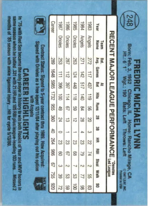 1988 Fred Lynn Donruss Baseball Card #248 - Baseball Card Single