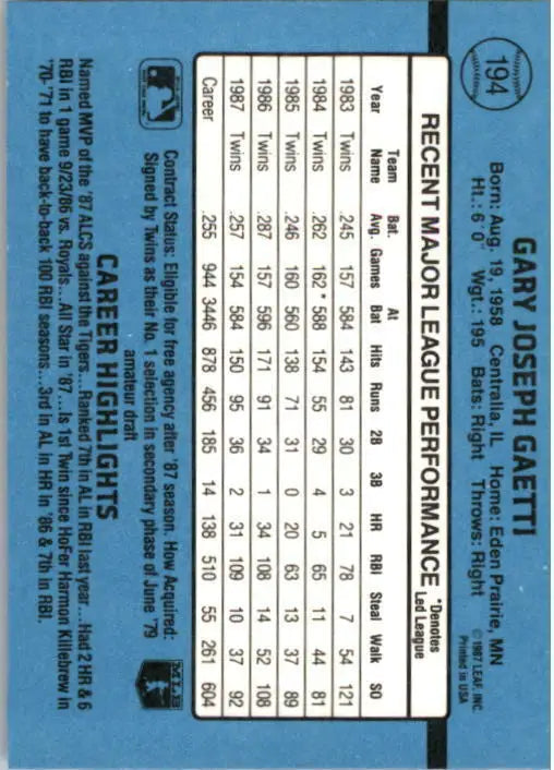 1988 Gary Gaetti Donruss Baseball Card #194 - Baseball Card Single