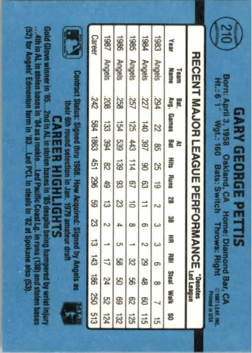 1988 Gary Pettis Donruss Baseball Card #210