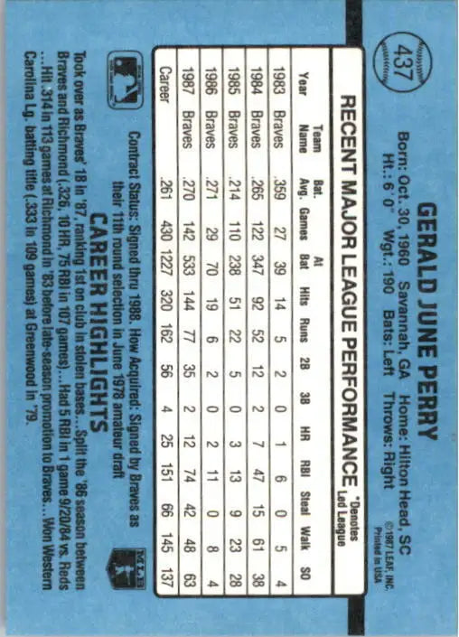1988 Gerald Perry Donruss Baseball Card #437