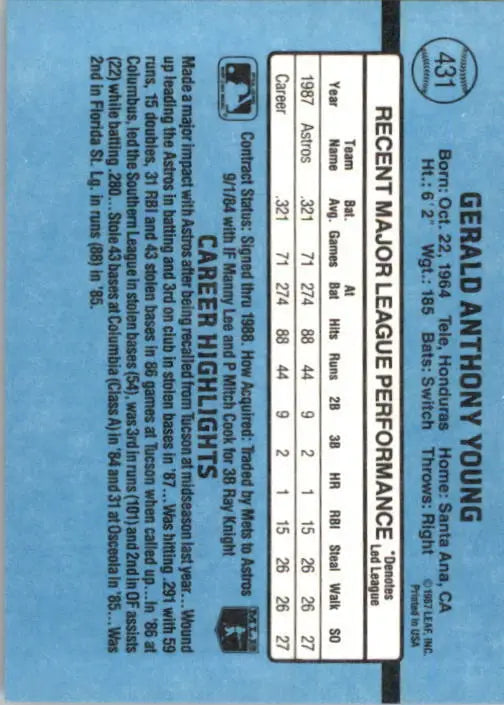 1988 Gerald Young Donruss Baseball Card #431 - Baseball Card Single