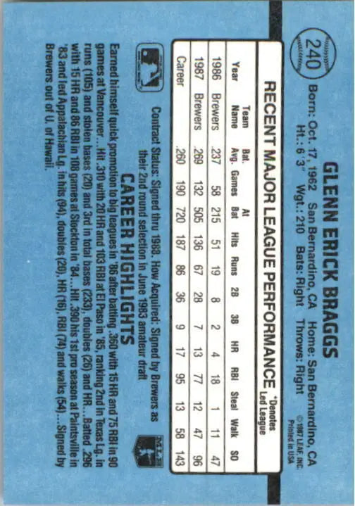 1988 Glenn Braggs Donruss Baseball Card #240 - Baseball Card Single