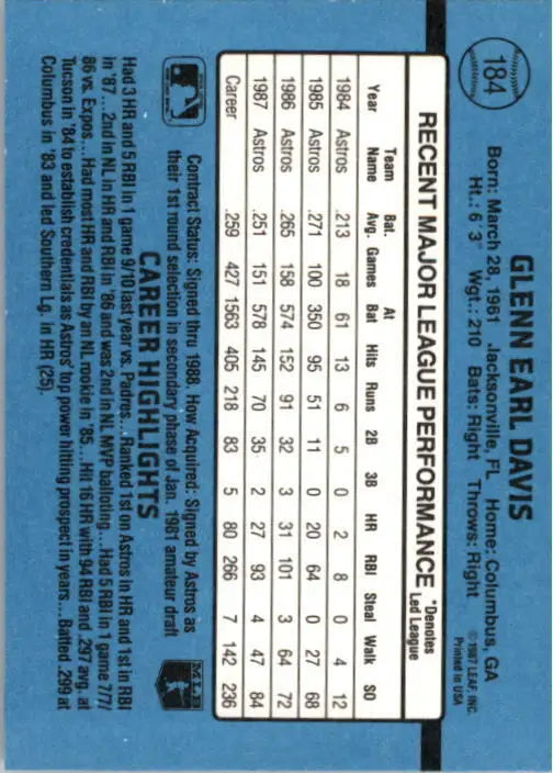 1988 Glenn Davis Donruss Baseball Card #184 - Baseball Card Single