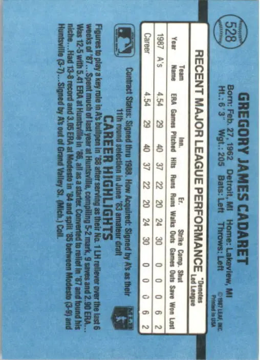 1988 Greg Cadaret Donruss Baseball Card #528 - Baseball Card Single