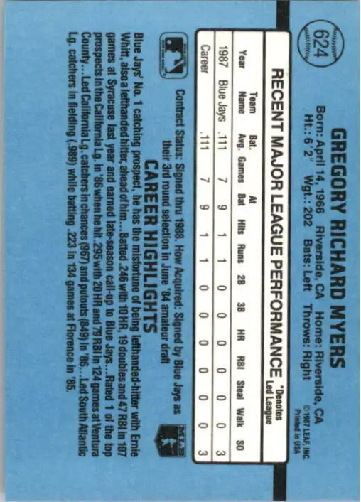 1988 Greg Myers Donruss Baseball Card #624 - Baseball Card Single