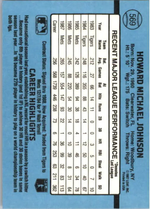1988 Howard Johnson Donruss Baseball Card #569