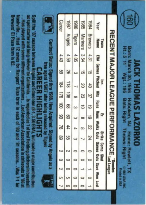 1988 Jack Lazorko Donruss Baseball Card #160