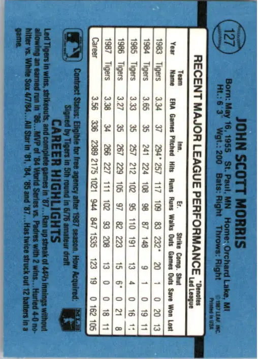 1988 Jack Morris Donruss Baseball Card #127