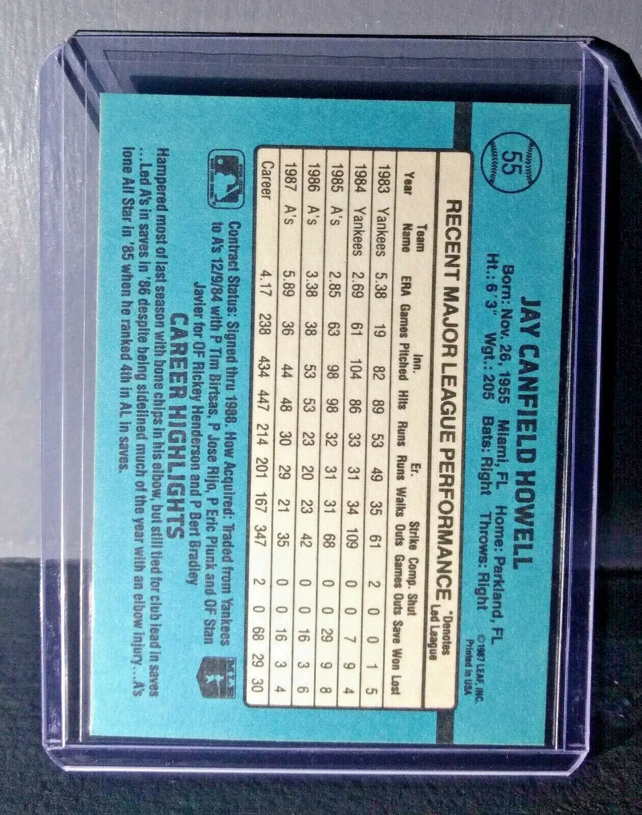 1988 Jay Howell Donruss #55 Baseball Card