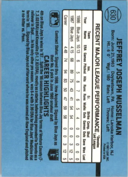 1988 Jeff Musselman Donruss Baseball Card #630 - Baseball Card Single