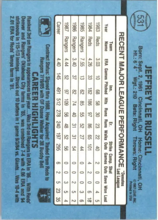 1988 Jeff Russell Donruss Baseball Card #531 - Baseball Card Single