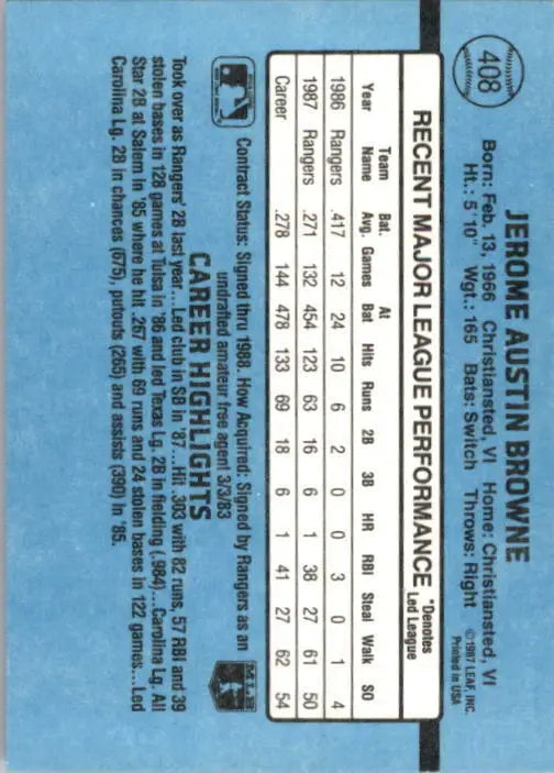 1988 Jerry Browne Donruss Baseball Card #408