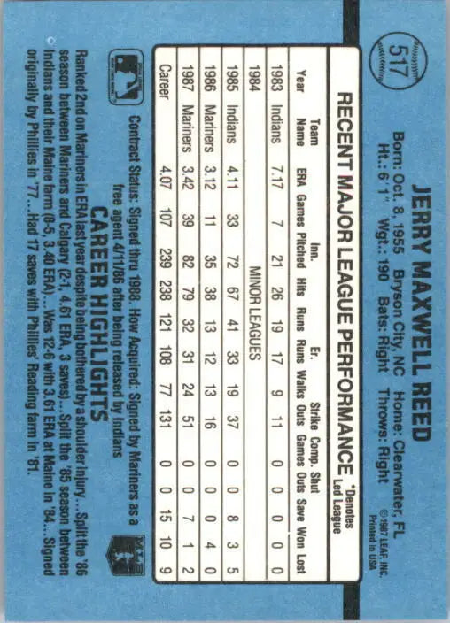 1988 Jerry Reed Donruss Baseball Card #517 - Baseball Card Single