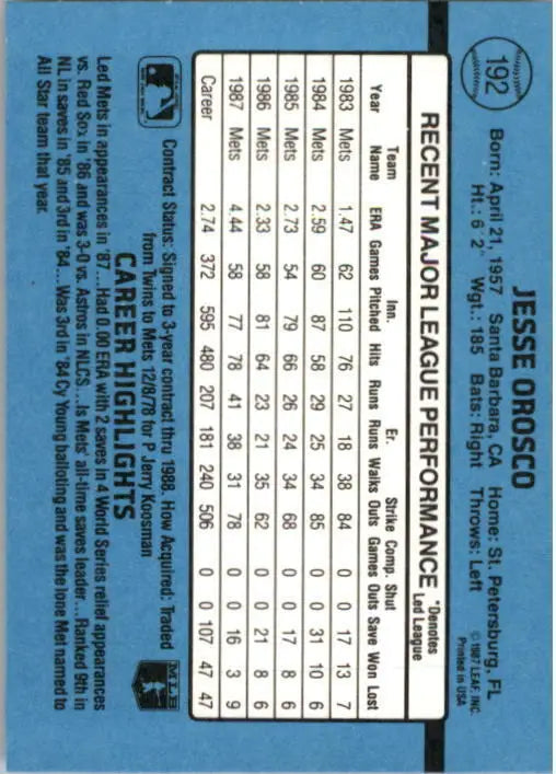 1988 Jesse Orosco Donruss Baseball Card #192