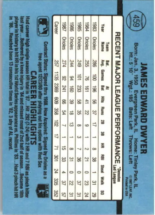 1988 Jim Dwyer Donruss Baseball Card #459