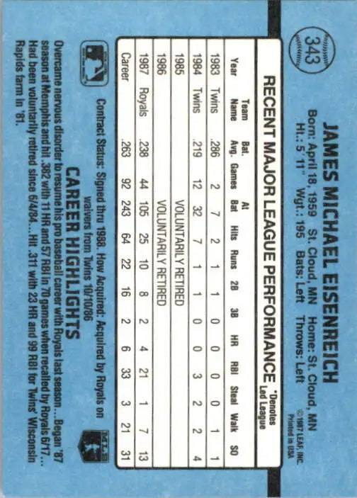 1988 Jim Eisenreich Donruss Baseball Card #343 - Baseball Card Single