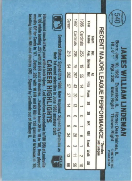 1988 Jim Lindeman Donruss Baseball Card #540