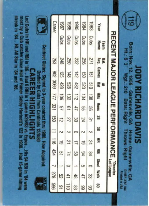 1988 Jody Davis Donruss Baseball Card #119 - Baseball Card Single