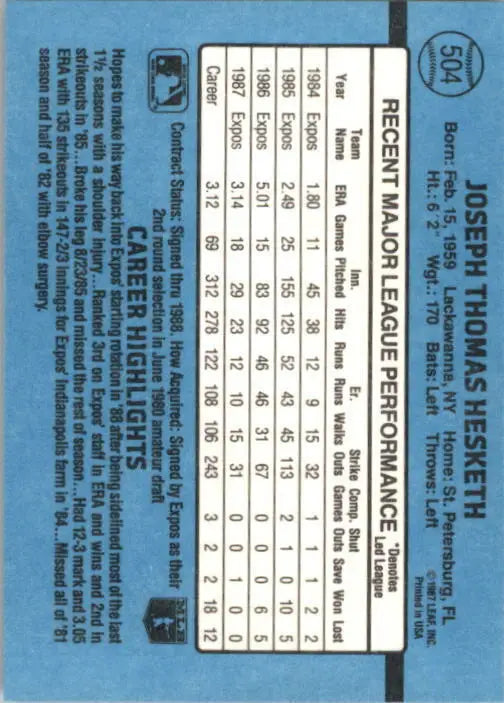 1988 Joe Hesketh Donruss Baseball Card #504