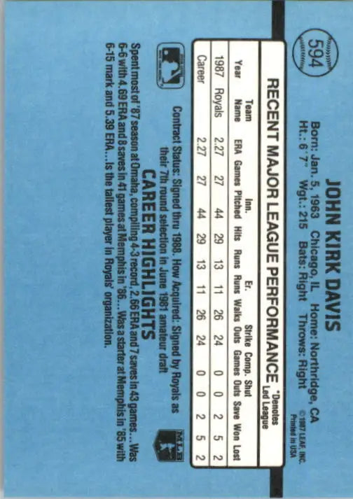 1988 John Davis Donruss Baseball Card #594 - Baseball Card Single