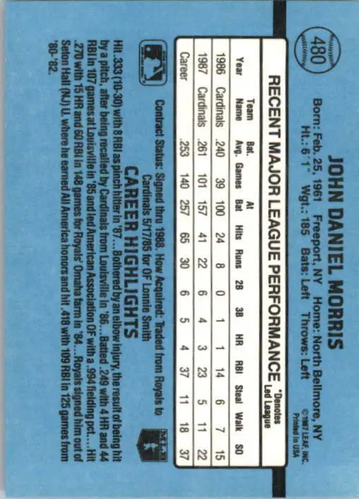 1988 John Morris Donruss Baseball Card #480 - Baseball Card Single