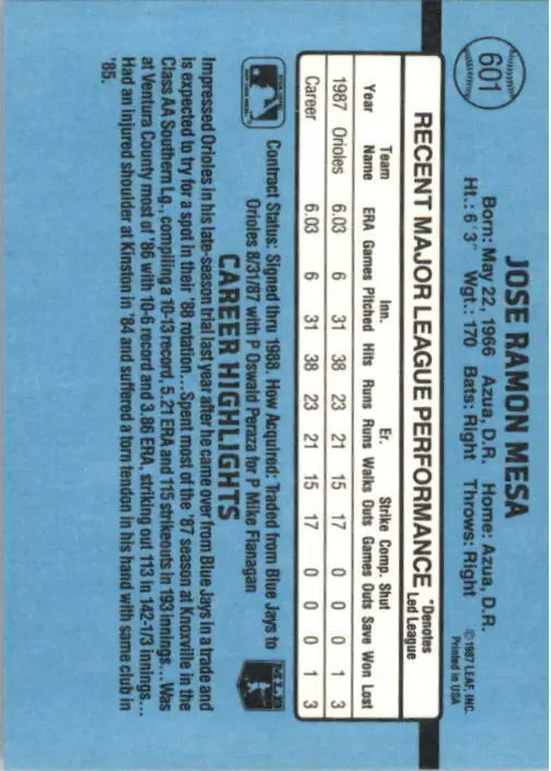 1988 Jose Mesa Donruss Baseball Card #601