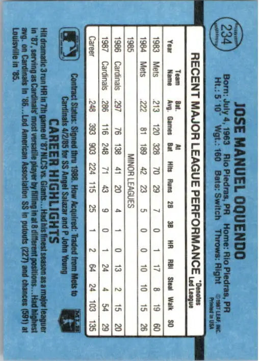 1988 Jose Oquendo Donruss Baseball Card #234