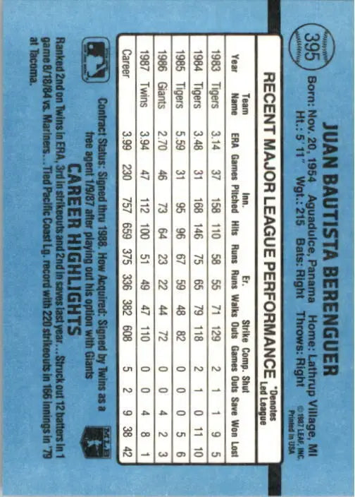 1988 Juan Berenguer Donruss Baseball Card #395 - Baseball Card Single