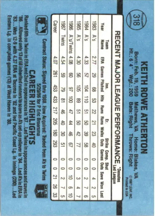 1988 Keith Atherton Donruss Baseball Card #318