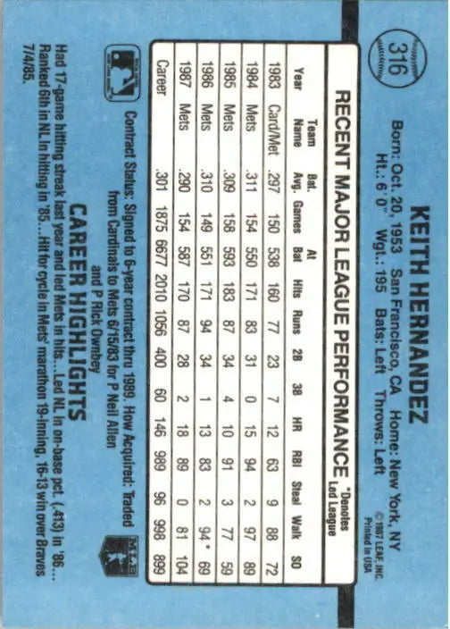 1988 Keith Hernandez Donruss Baseball Card #316