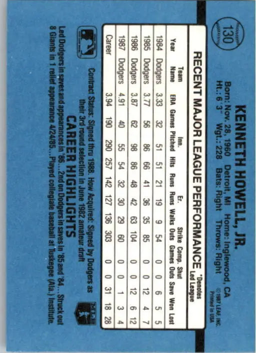 1988 Ken Howell Donruss Baseball Card #130 - Baseball Card Single