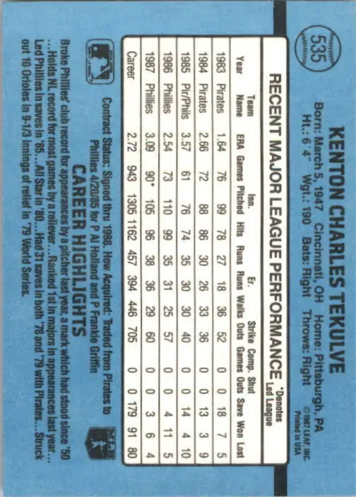 1988 Kent Tekulve Donruss Baseball Card #535