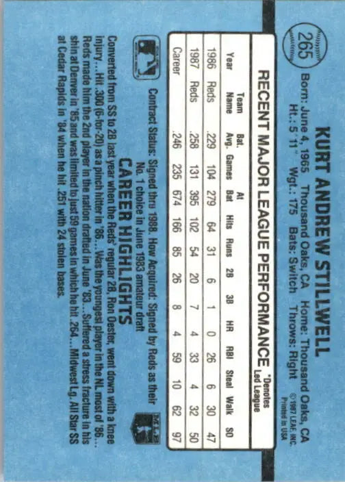 1988 Kurt Stillwell Donruss Baseball Card #265