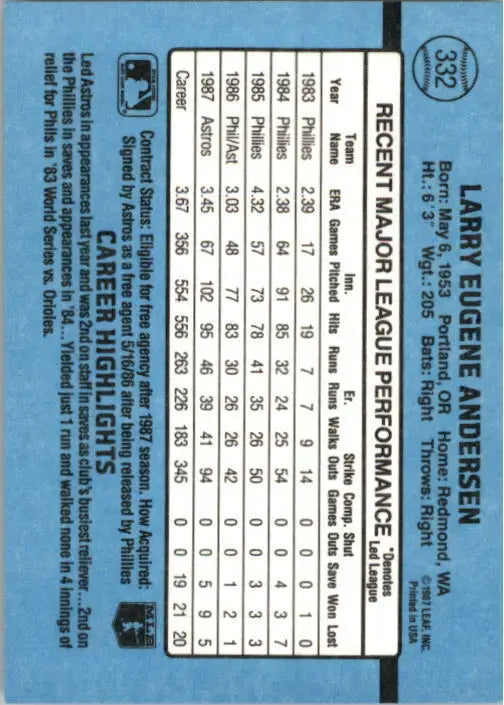 1988 Larry Andersen Donruss Baseball Card #332 - Baseball Card Single