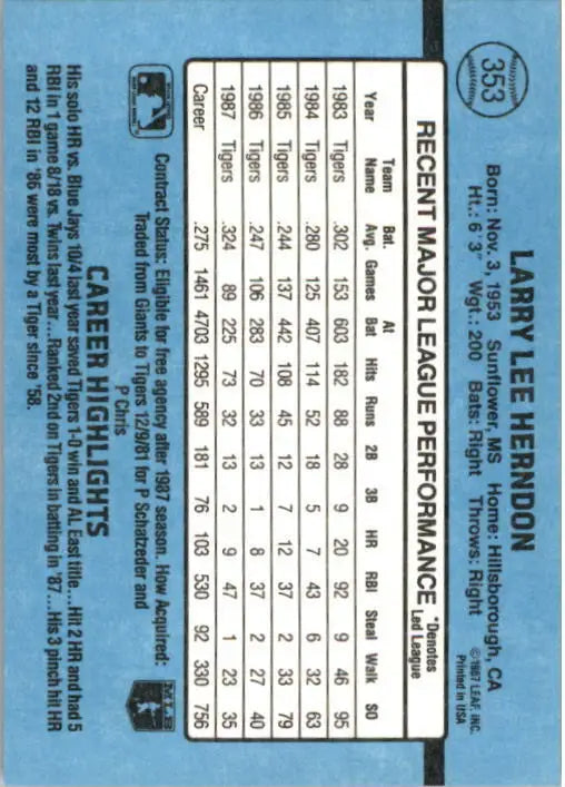 1988 Larry Herndon Donruss Baseball Card #353 - Baseball Card Single