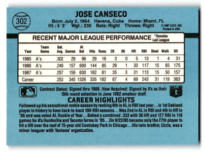 1988 Leaf #138 Jose Canseco - Collectible Trading Card