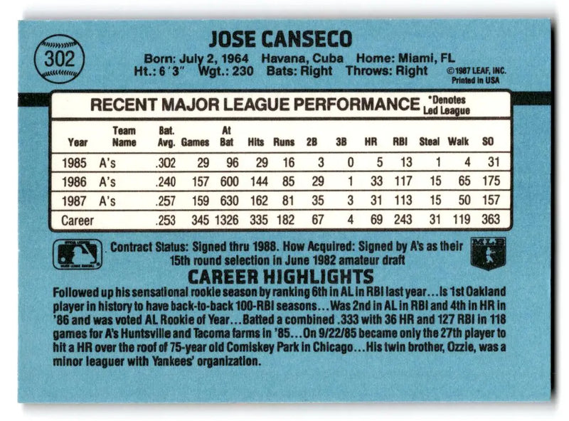1988 Leaf #138 Jose Canseco - Baseball Card Single