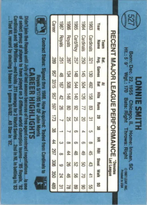 1988 Lonnie Smith Donruss Baseball Card #527 - Baseball Card Single