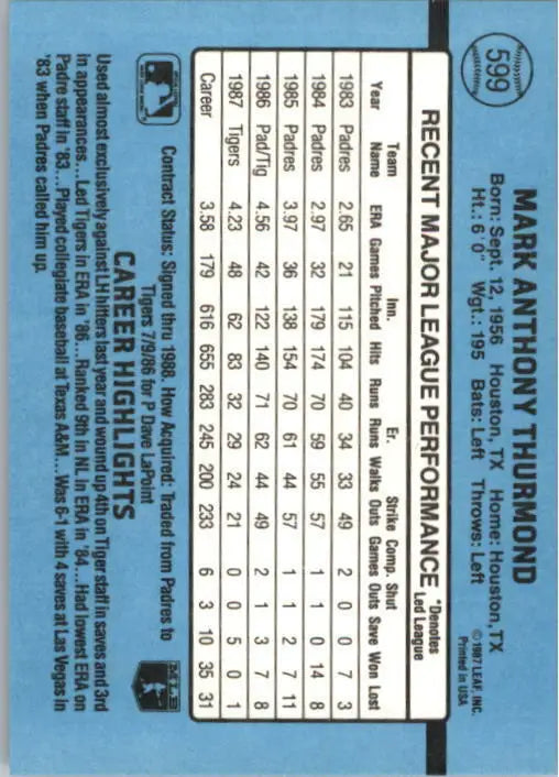 1988 Mark Thurmond Donruss Baseball Card #599